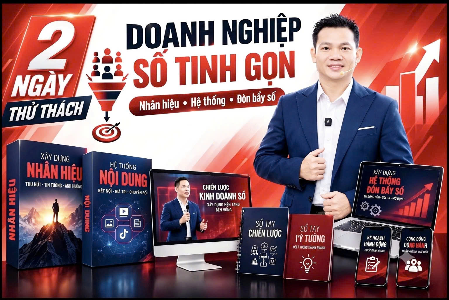 Doanh nghiệp số tinh gọn
